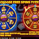 Slot Online yang Terinspirasi dari Serial TV Populer